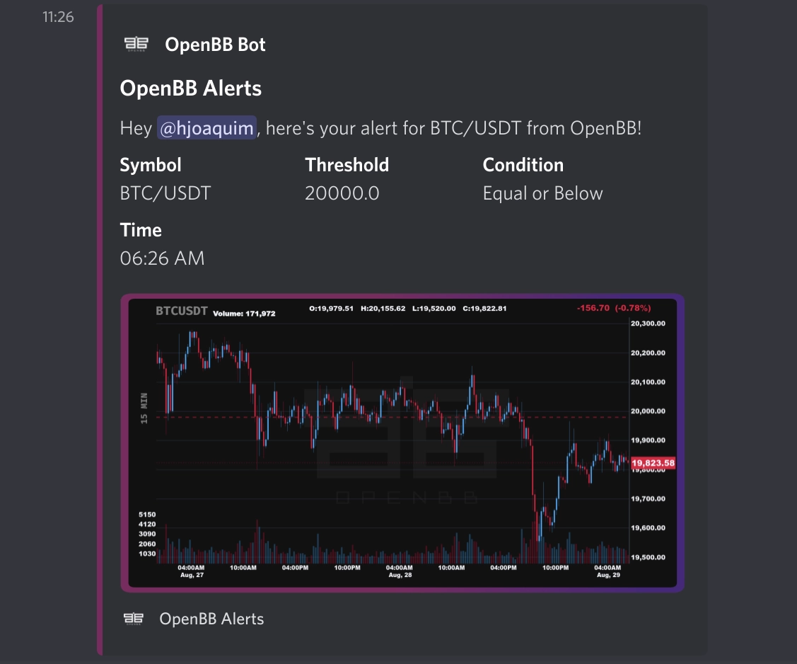 OpenBB Bot Alerts in action
